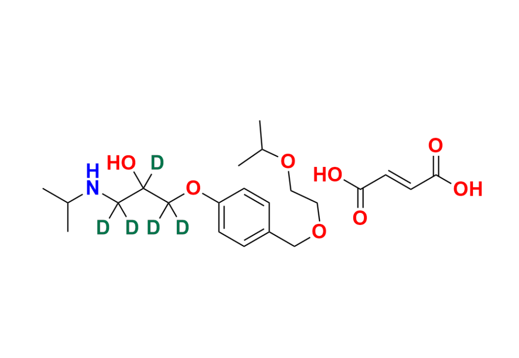 Buy Bisoprolol Impurity Standards | Aquigen Bio Sciences