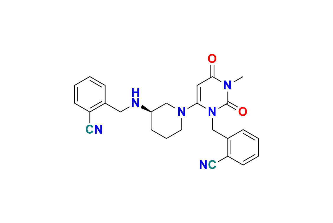Alogliptin Impurity 10