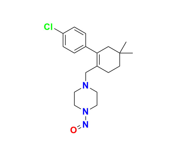 Venetoclax Nitroso Impurity 4