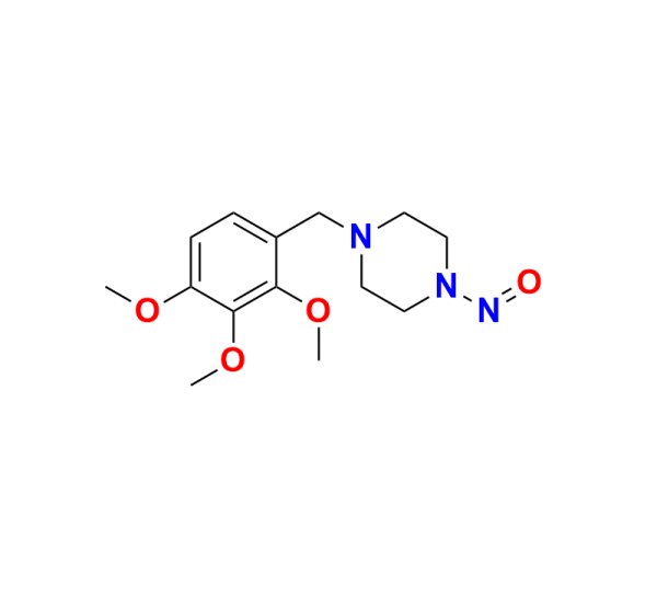 N-Nitroso Trimetazidine