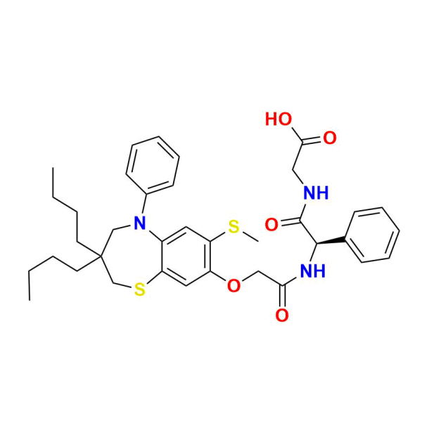 Elobixibat Acid Sulphide Impurity