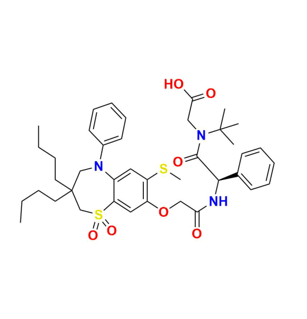 Elobixibat Tertiary-butyl Impurity