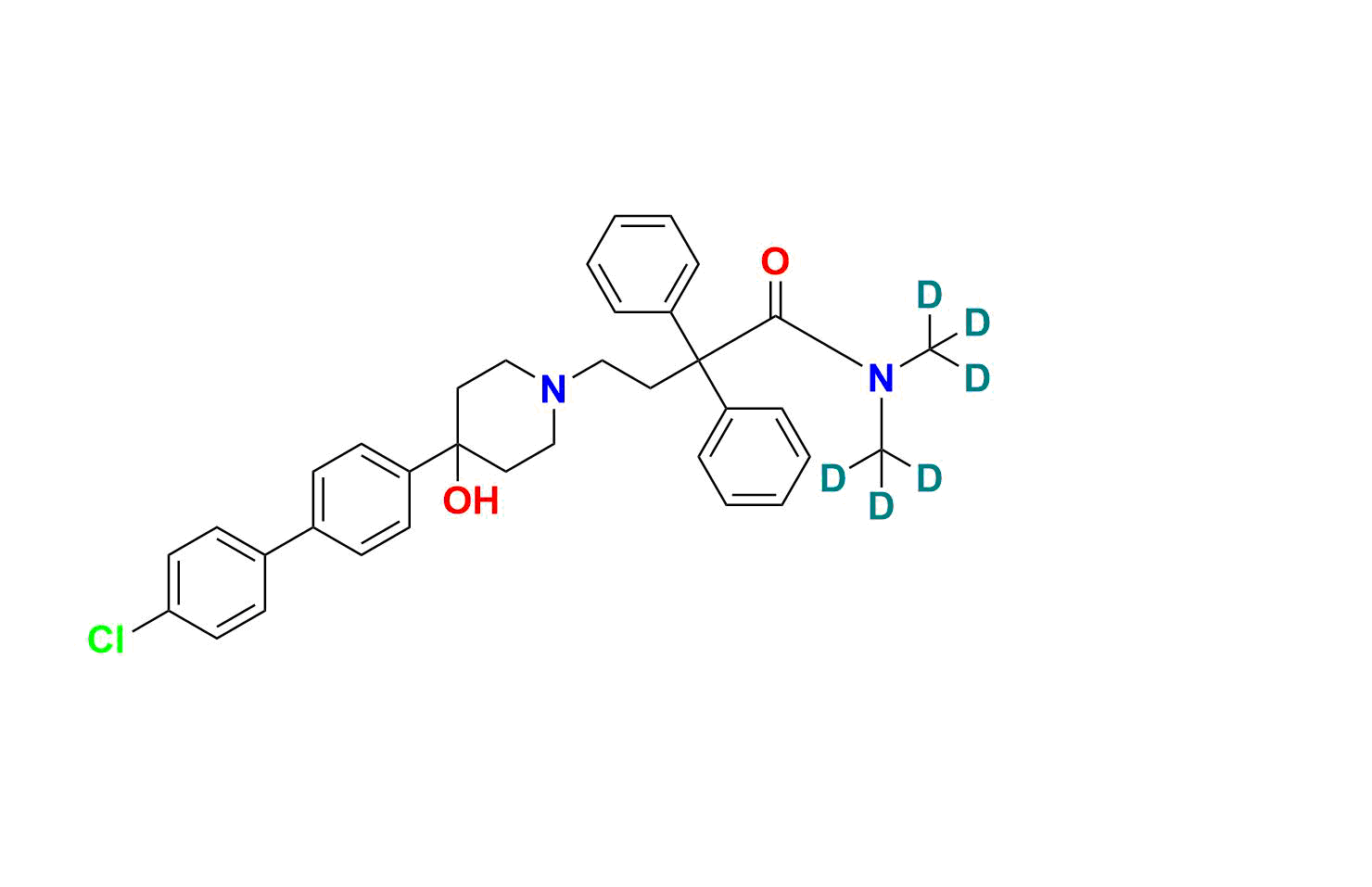 Loperamide EP Impurity E