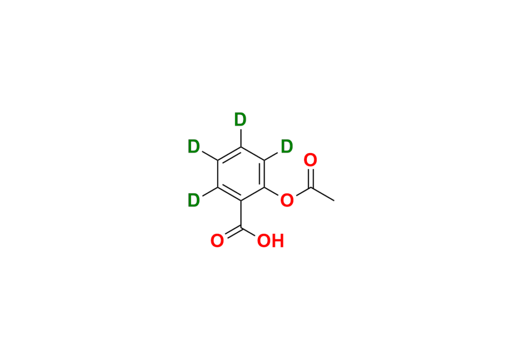 Methyl 4-Methoxy Benzoate