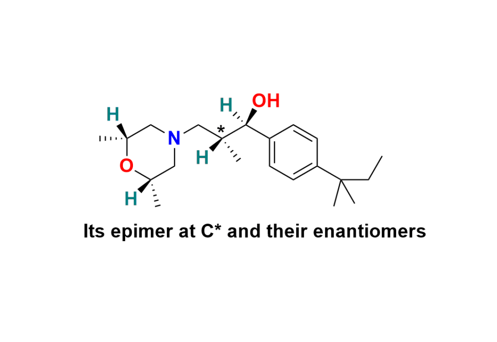 Amorolfine HCl
