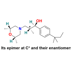 Amorolfine HCl