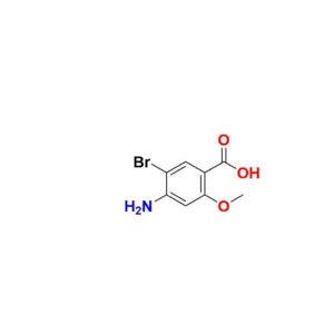 N-Acetal Bromopride