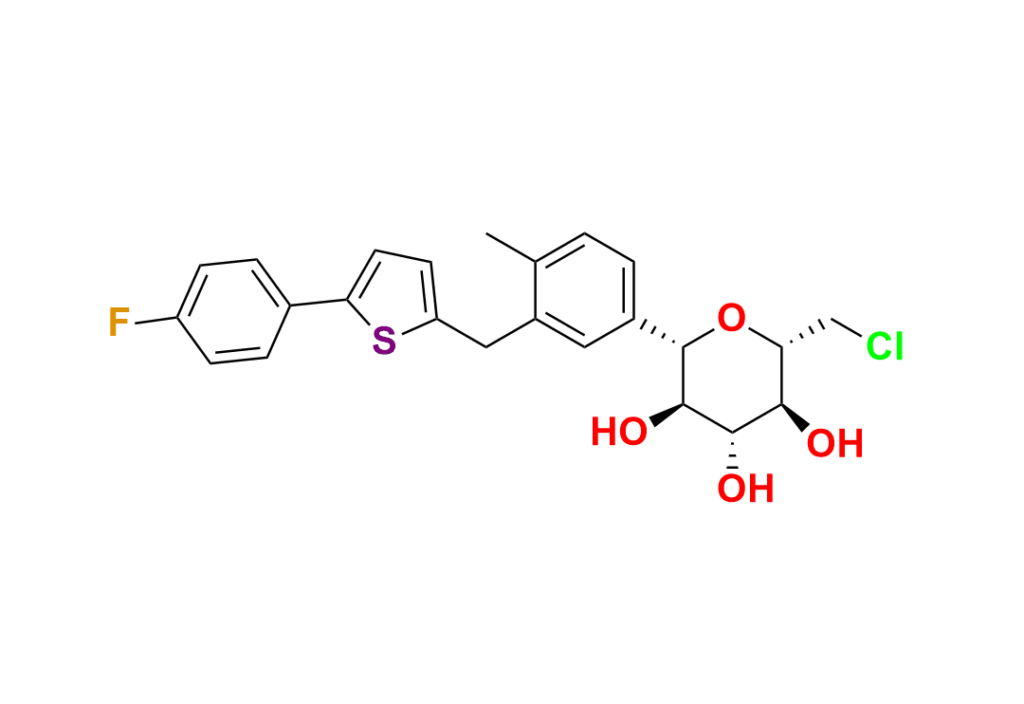 Canagliflozin Chloromethoxy Impurity