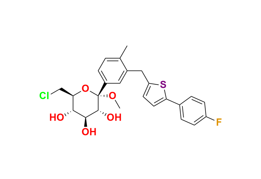 Canagliflozin Chloromethoxy Impurity