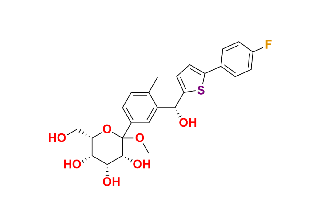 Canagliflozin Iodo Impurity