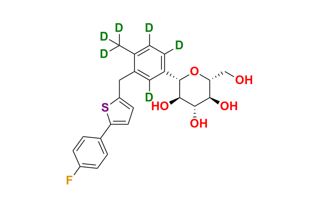 Cangliflozin Furanose Impurity