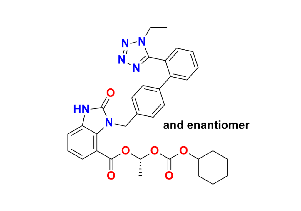 Candesartan Cilexetil N2-Trityl Methoxy Analog