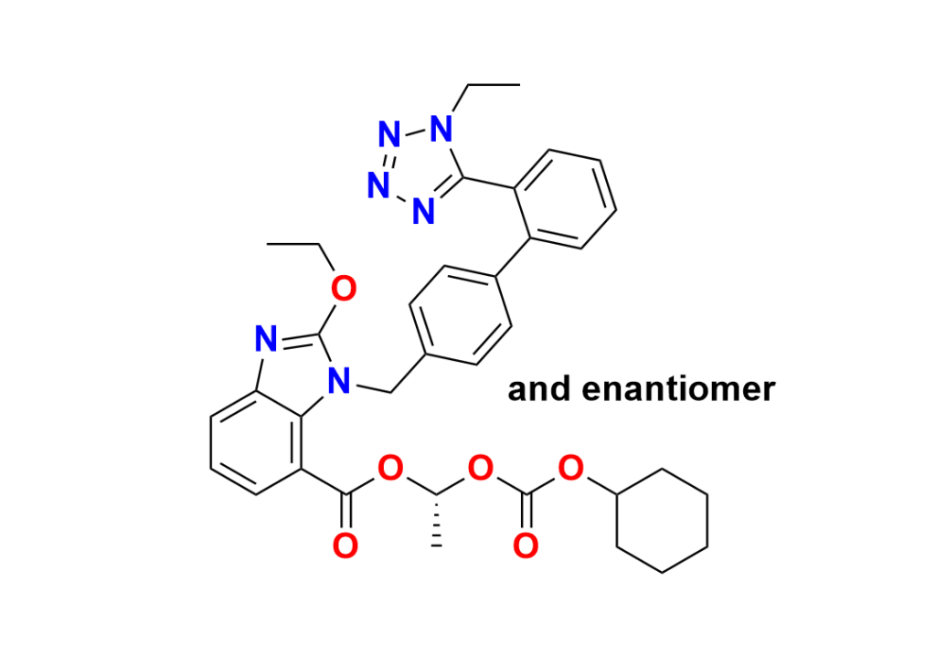 Candesartan Cilexetil N2-Trityl Methoxy Analog