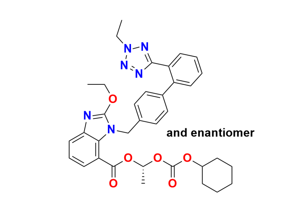 Candesartan Cilexetil N2-Trityl Methoxy Analog