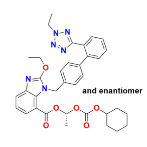 Candesartan Cilexetil N2-Trityl Methoxy Analog