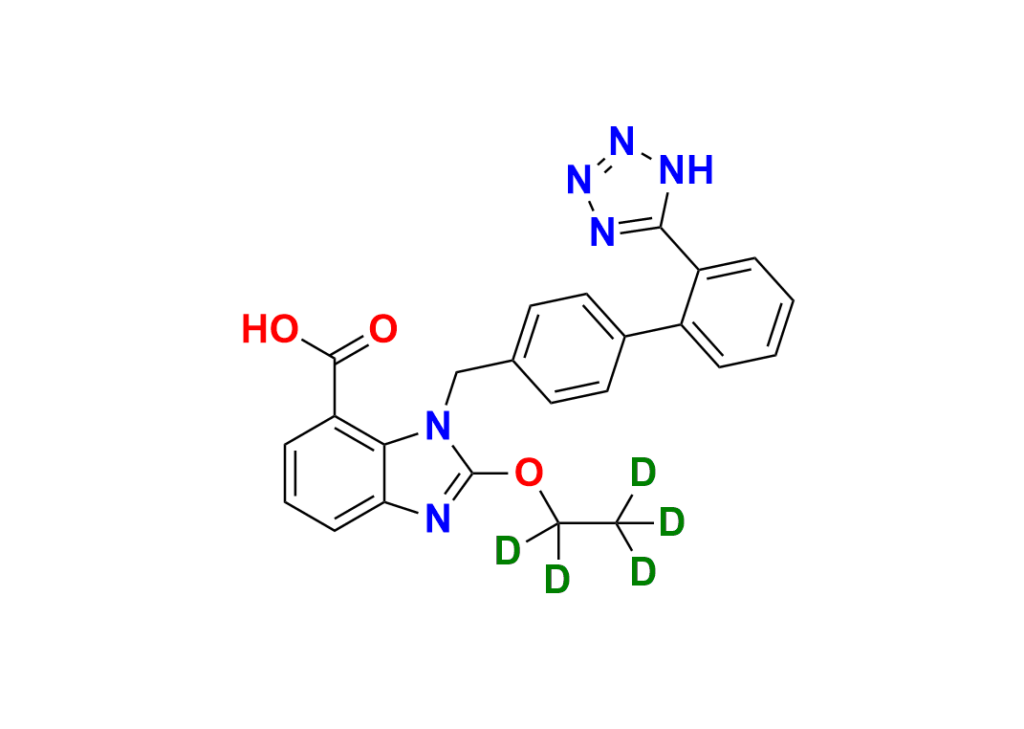 Candesartan Ethyl Ester N2-Cilexetil Analog