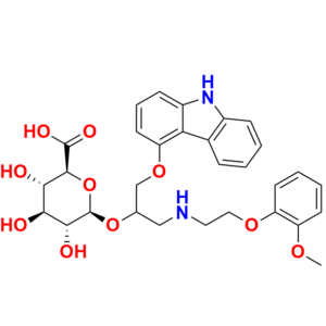 Carvedilol (R)-Isomer
