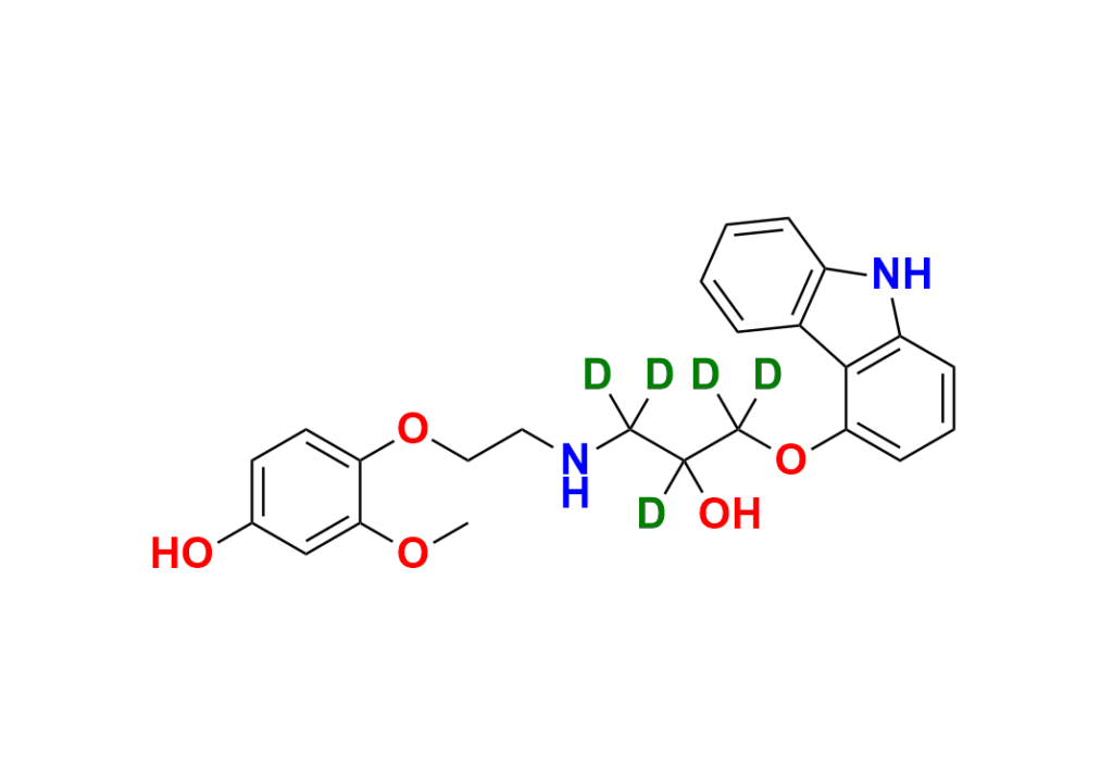 Carvedilol -D-Glucuronide