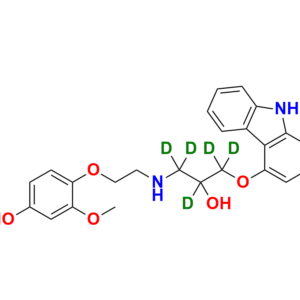 Carvedilol (R)-Isomer
