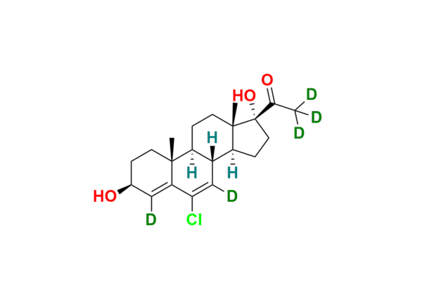 3-Hydroxy Chlormadinone D5