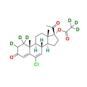 Chlormadinone Acetate EP Impurity A