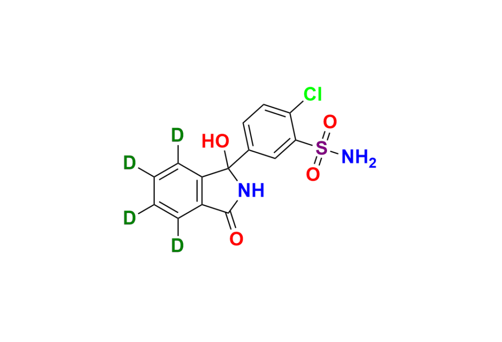 Chlorthalidone Methyl Ether