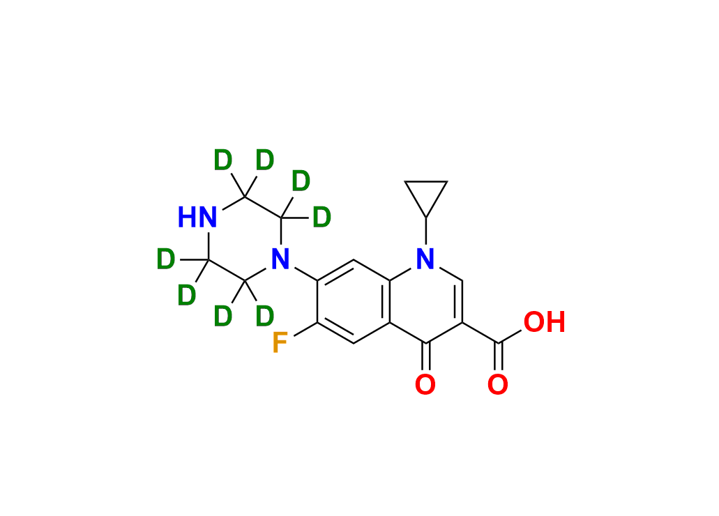 Ciprofloxacin EP Impurity D