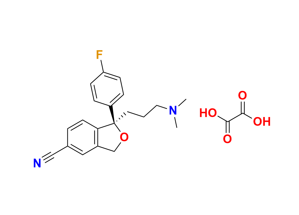 Citalopram