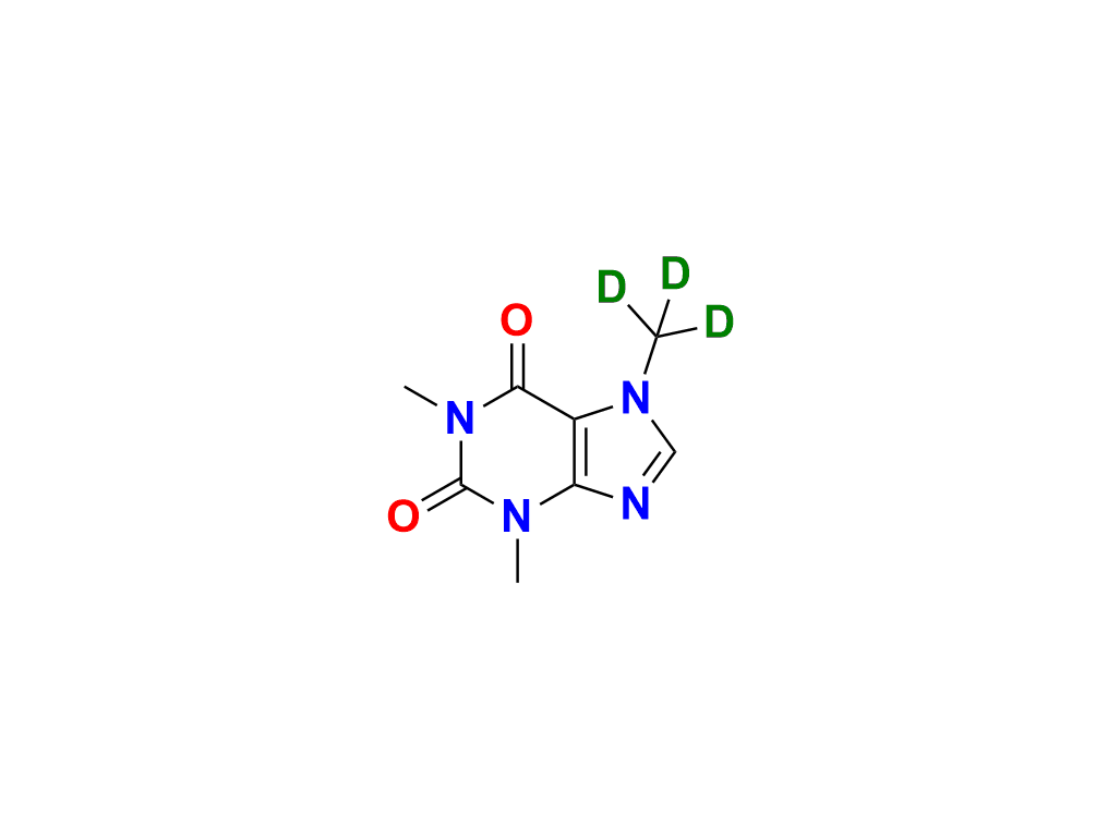 Caffeine EP Impurity D