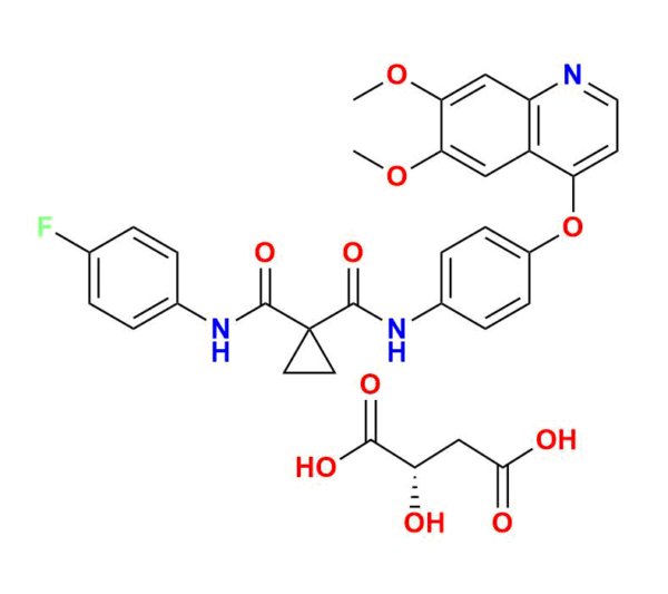 Cabozantinib (s) Malate