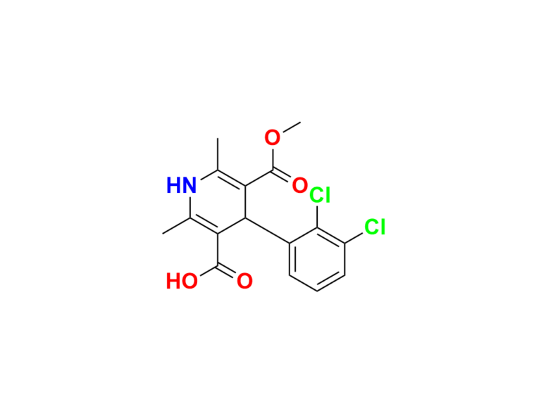 Clevidipine Impurity E