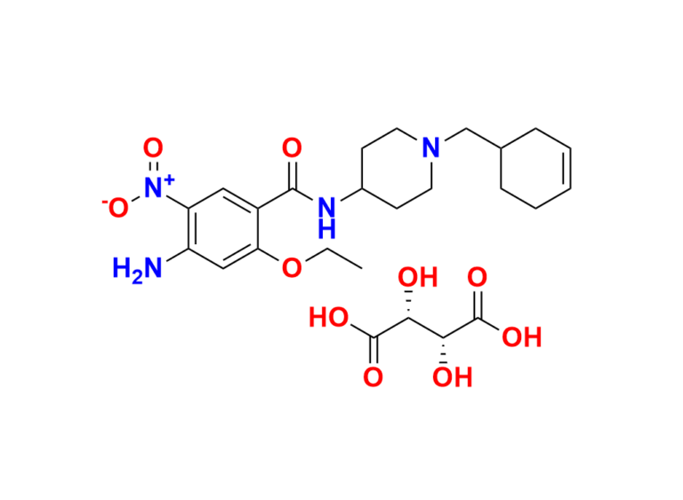 Cinitapride Hydrogen tartrate