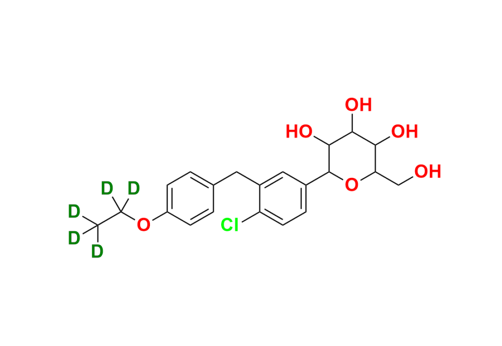 Dapagliflozin Dibromo Compound