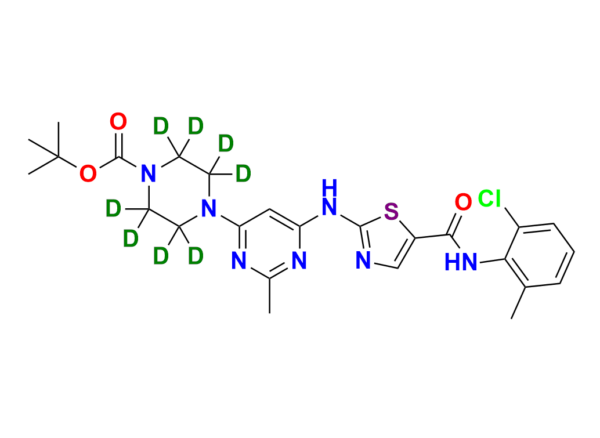 N-Boc-N-Deshydroxyethyl Dasatinib D8