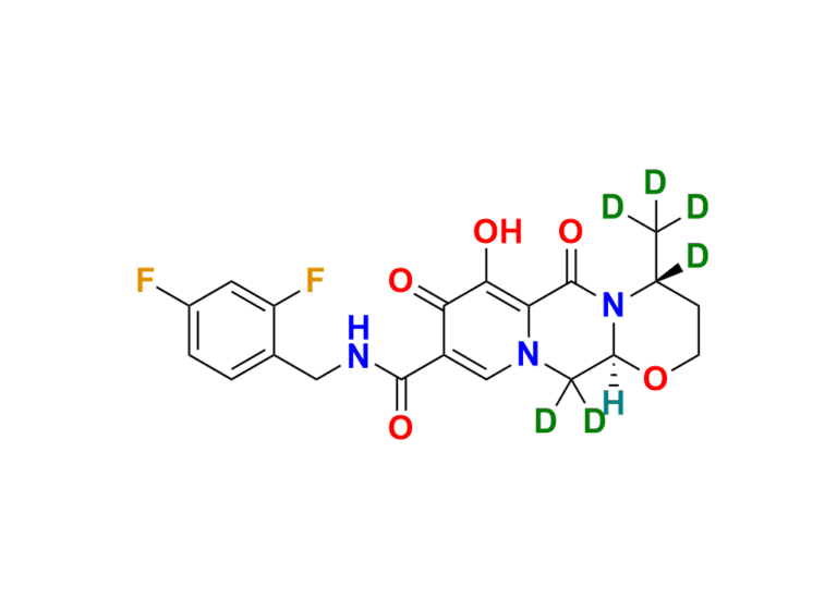 Dolutegravir D6