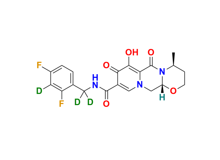 Dolutegravir D6