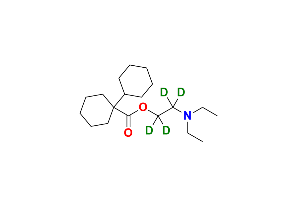 Dicycloverine hydrochloride