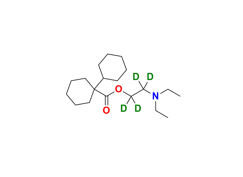 Dicycloverine hydrochloride