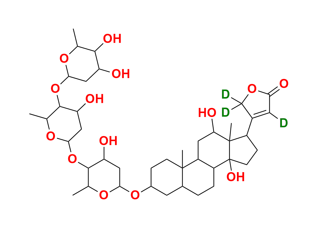 Digoxin EP Impurity G