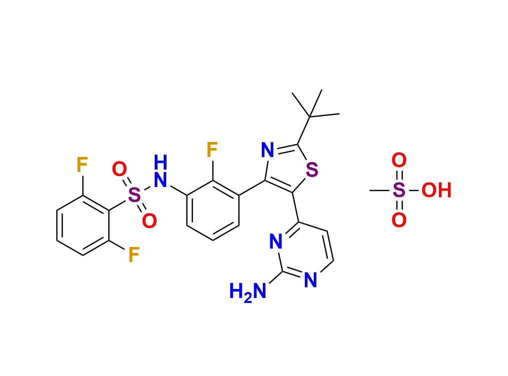 Dabrafenib Mesylate