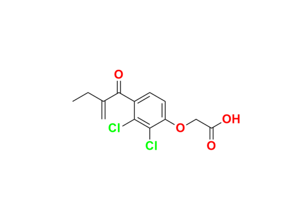 Ethacrynic Acid