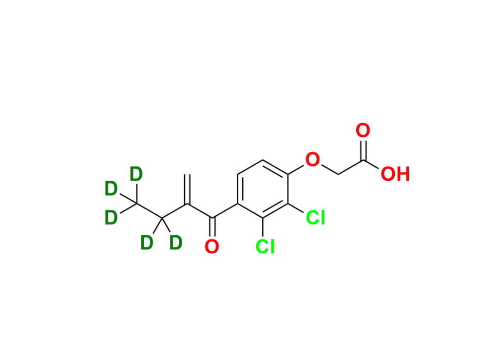 Ethacrynic Acid Impurity 4