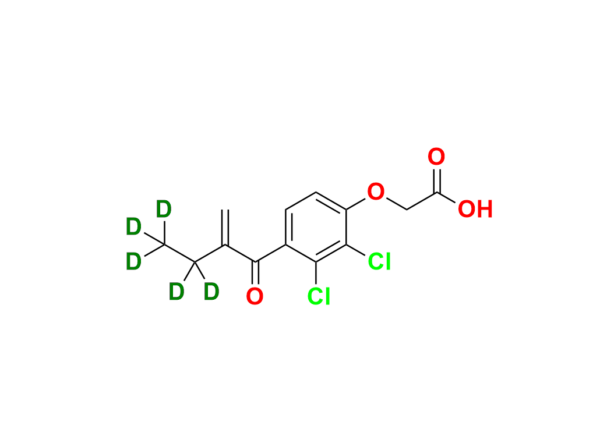 Ethacrynic Acid D5