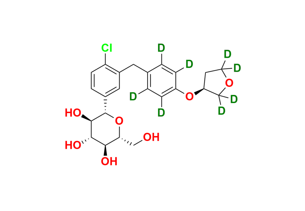 Empagliflozin Dimer Impurity
