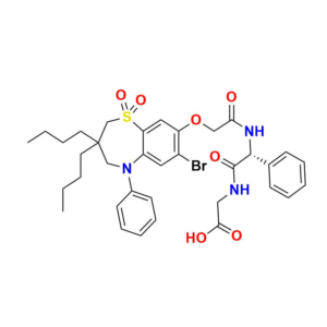 Elobixibat Acid Bromo Analogue Impurity