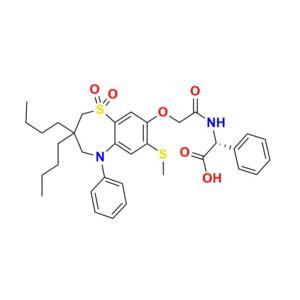Elobixibat Acid Impurity