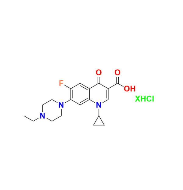 Enrofloxacin Hydrochloride