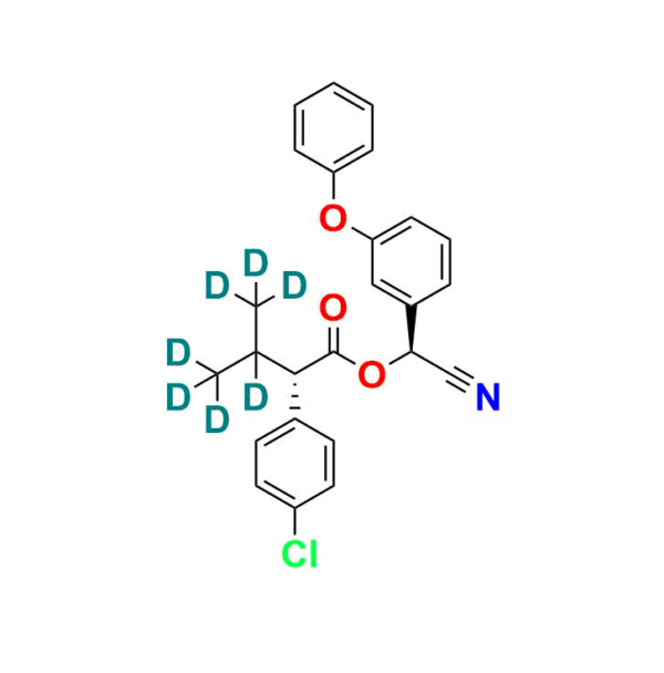 Esfenvalerate-D7