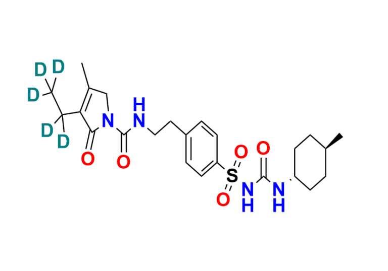 Glimepiride EP Impurity C