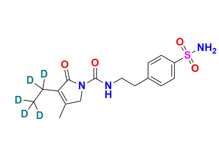 Glimepiride EP Impurity C